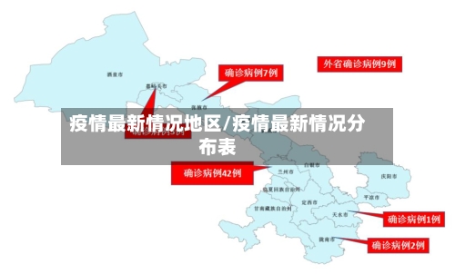 疫情最新情况地区/疫情最新情况分布表