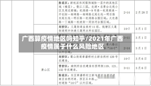 广西算疫情地区吗知乎/2021年广西疫情属于什么风险地区