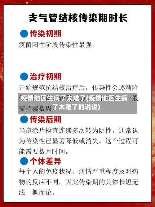 疫情地区生病了太难了(疫情地区生病了太难了的说说)