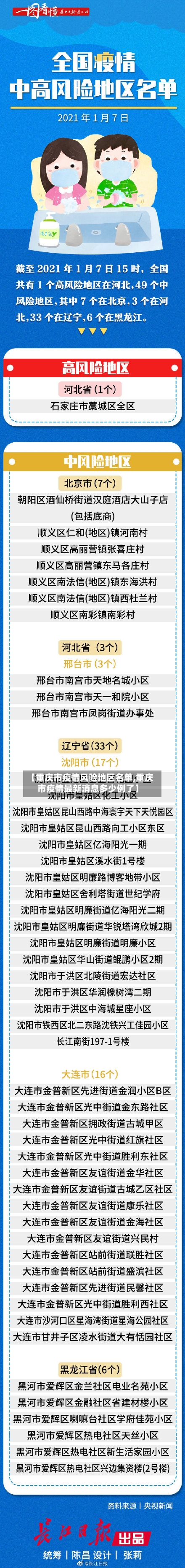 【重庆市疫情风险地区名单,重庆市疫情最新消息多少例了】
