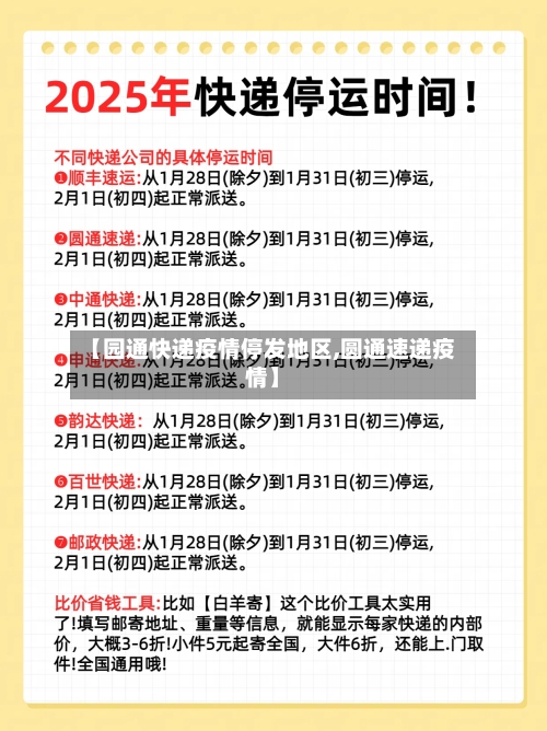 【园通快递疫情停发地区,圆通速递疫情】