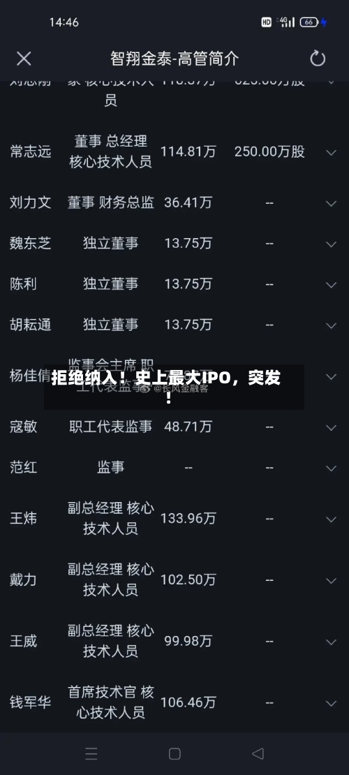 拒绝纳入！史上最大IPO，突发！