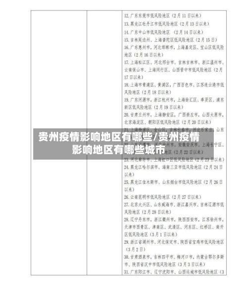 贵州疫情影响地区有哪些/贵州疫情影响地区有哪些城市