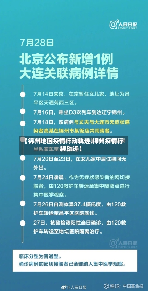 【锦州地区疫情行动轨迹,锦州疫情行程轨迹】