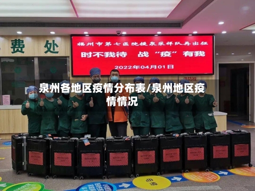 泉州各地区疫情分布表/泉州地区疫情情况
