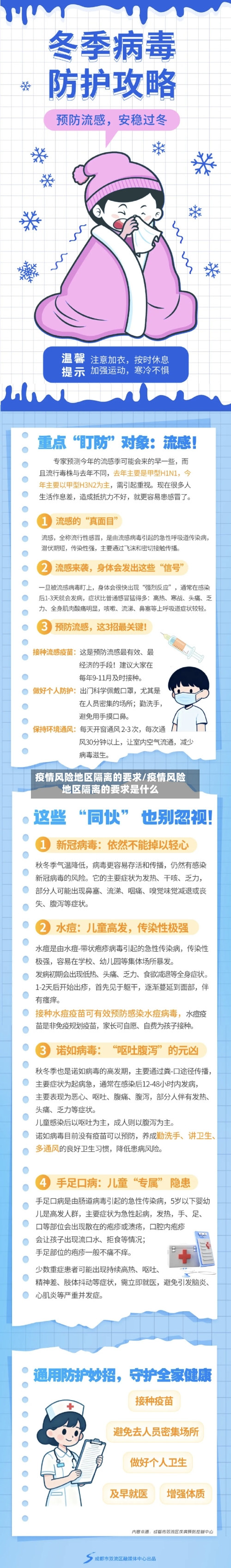 疫情风险地区隔离的要求/疫情风险地区隔离的要求是什么