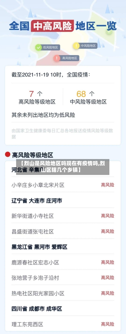 【烈山是风险地区吗现在有疫情吗,烈山区辖几个乡镇】