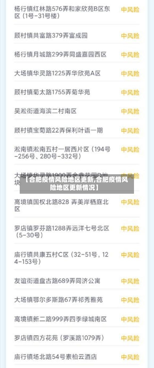 【合肥疫情风险地区更新,合肥疫情风险地区更新情况】