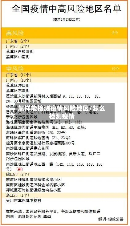 怎样能检测疫情风险地区/怎么检测疫情