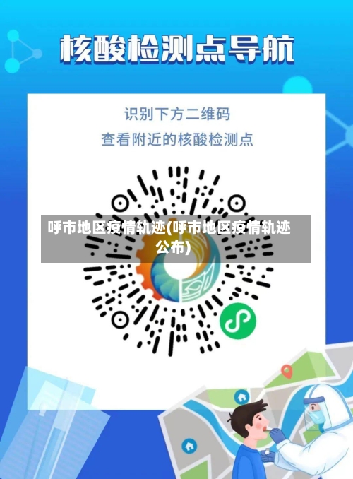 呼市地区疫情轨迹(呼市地区疫情轨迹公布)