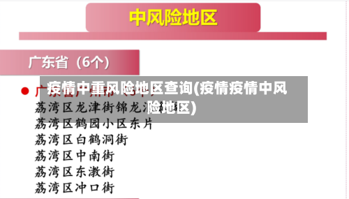 疫情中重风险地区查询(疫情疫情中风险地区)