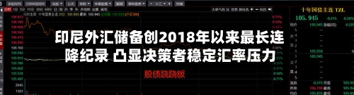 印尼外汇储备创2018年以来最长连降纪录 凸显决策者稳定汇率压力