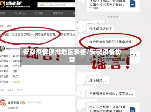 安徽疫情摸排地区表格/安徽疫情协查