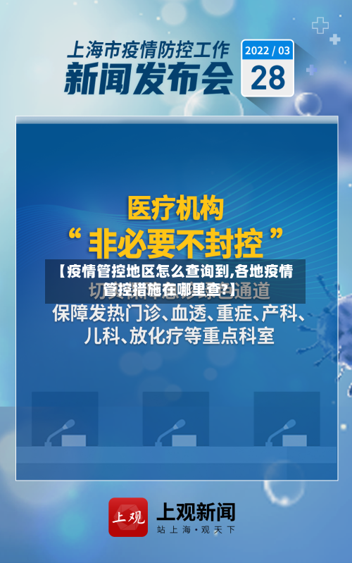 【疫情管控地区怎么查询到,各地疫情管控措施在哪里查?】