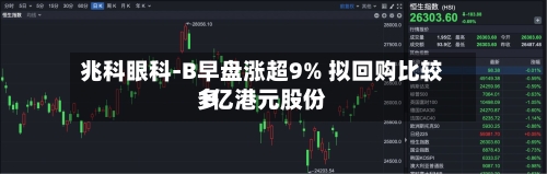 兆科眼科-B早盘涨超9% 拟回购比较多1亿港元股份