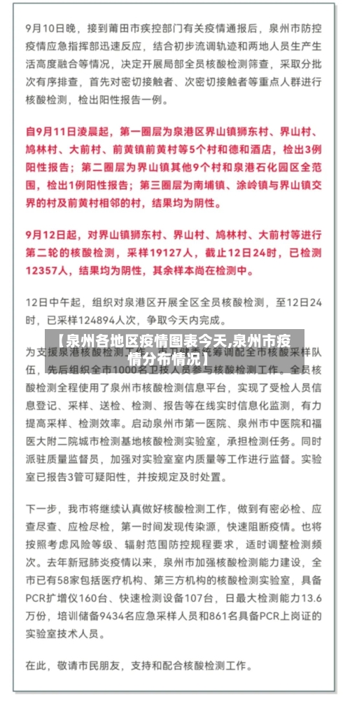 【泉州各地区疫情图表今天,泉州市疫情分布情况】