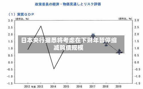 日本央行据悉将考虑在下财年暂停缩减购债规模