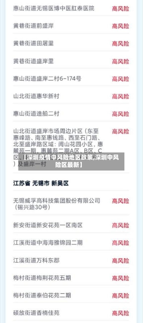 【深圳疫情中风险地区政策,深圳中风险区最新】