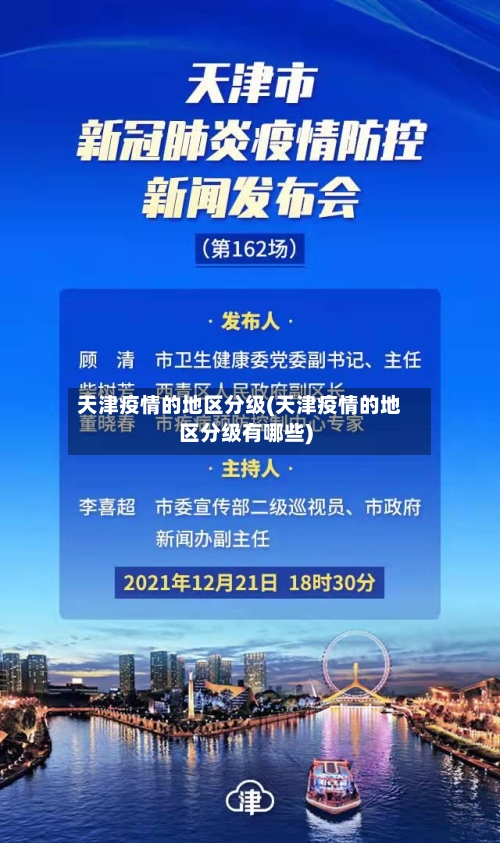 天津疫情的地区分级(天津疫情的地区分级有哪些)