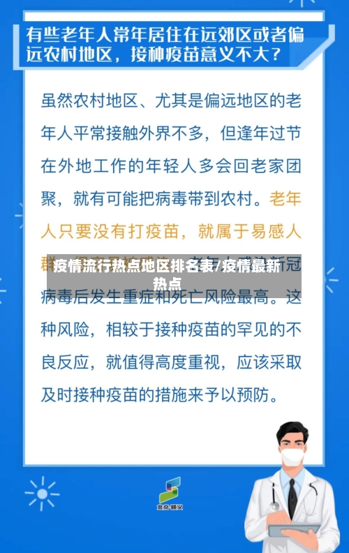 疫情流行热点地区排名表/疫情最新热点