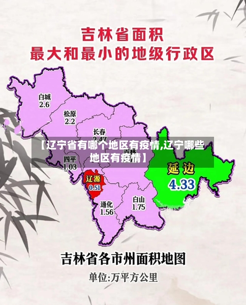 【辽宁省有哪个地区有疫情,辽宁哪些地区有疫情】