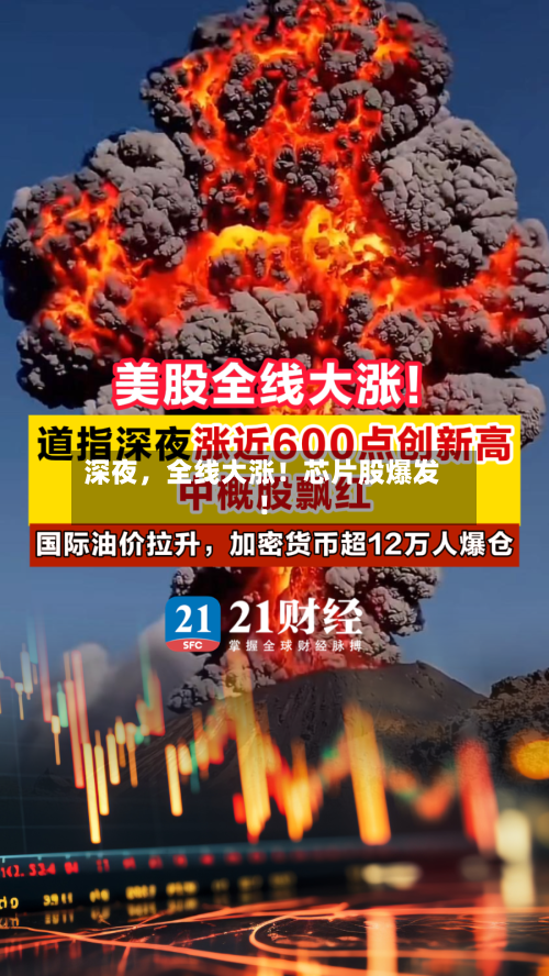 深夜，全线大涨！芯片股爆发！