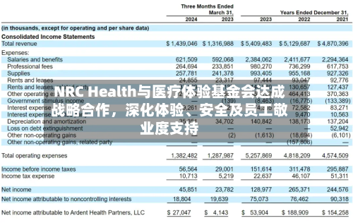 NRC Health与医疗体验基金会达成战略合作，深化体验、安全及员工敬业度支持