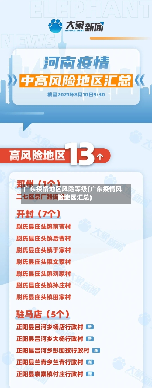 广东疫情地区风险等级(广东疫情风险地区汇总)
