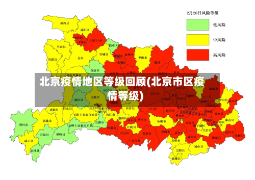 北京疫情地区等级回顾(北京市区疫情等级)