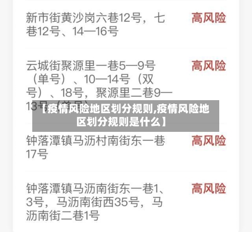 【疫情风险地区划分规则,疫情风险地区划分规则是什么】