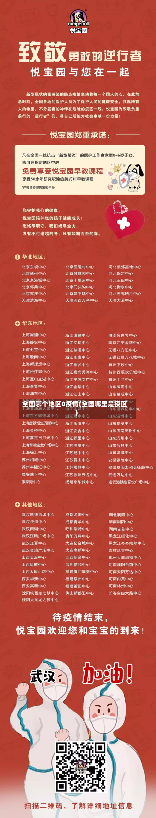 全国哪个地区0疫情(全国哪里是疫区)
