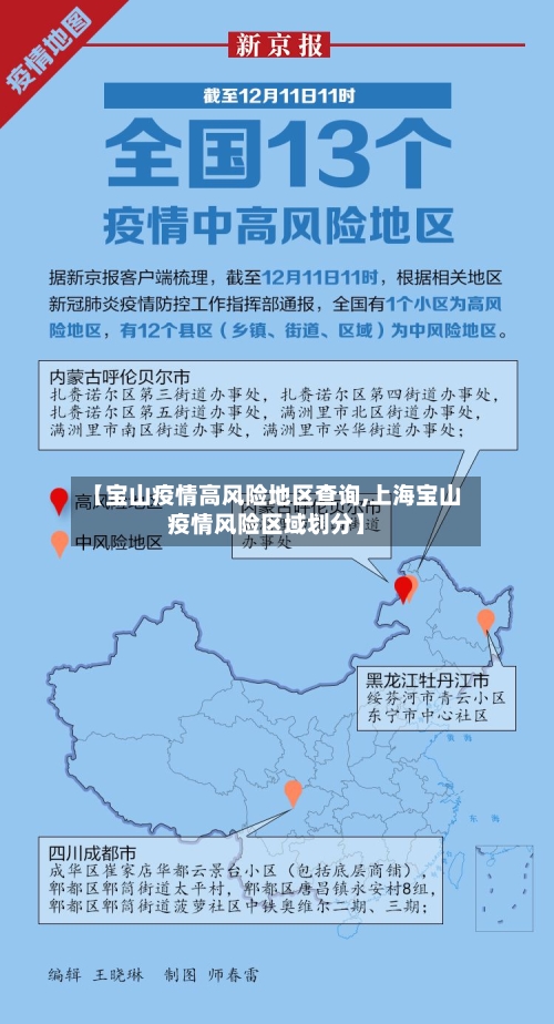 【宝山疫情高风险地区查询,上海宝山疫情风险区域划分】