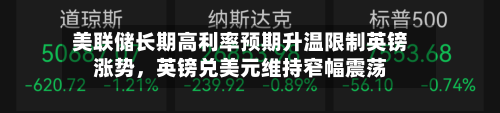 美联储长期高利率预期升温限制英镑涨势，英镑兑美元维持窄幅震荡