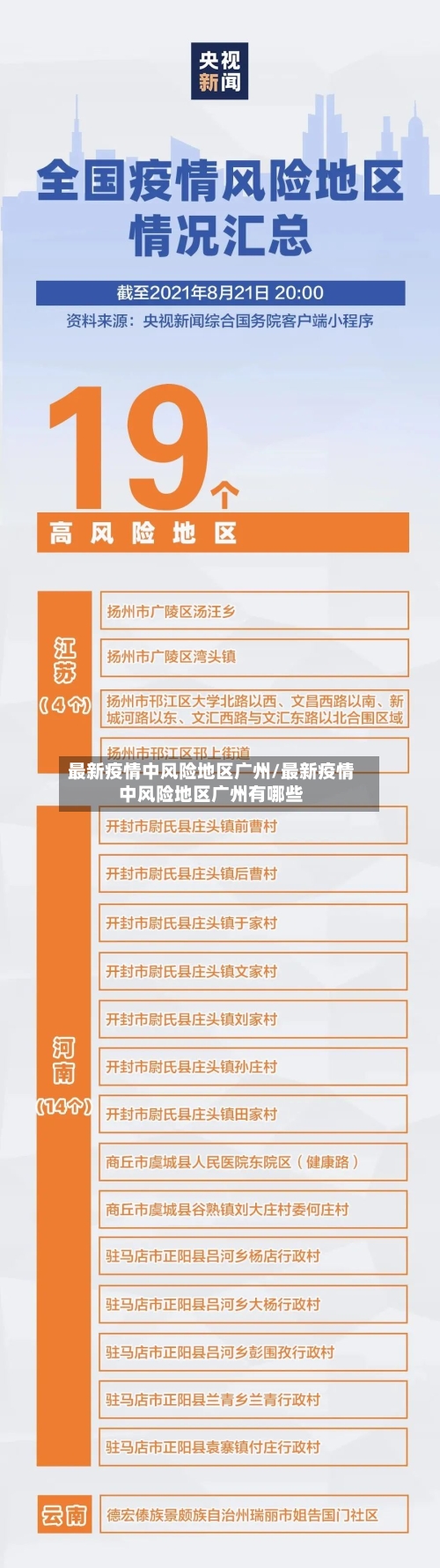 最新疫情中风险地区广州/最新疫情中风险地区广州有哪些