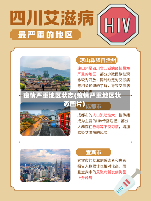 疫情严重地区状态(疫情严重地区状态图片)