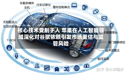 核心技术受制于人 苹果在人工智能领域深化对谷歌依赖引发市场重估与监管风险