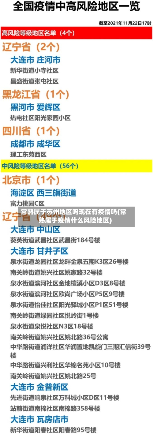 常熟属于苏州地区吗现在有疫情吗(常熟属于疫情什么风险地区)