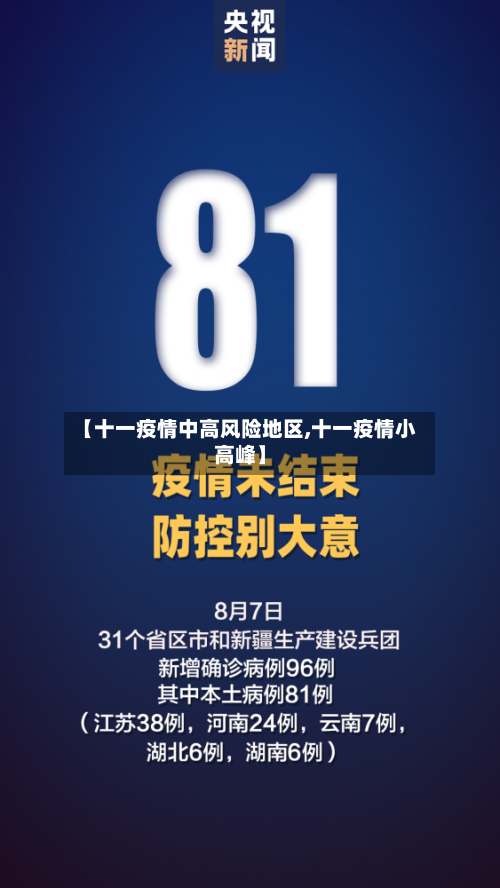 【十一疫情中高风险地区,十一疫情小高峰】