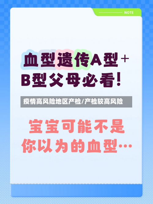 疫情高风险地区产检/产检较高风险