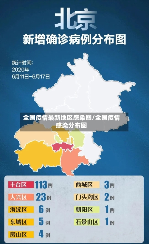 全国疫情最新地区感染图/全国疫情感染分布图