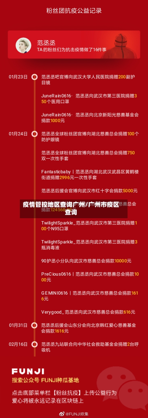 疫情管控地区查询广州/广州市疫区查询