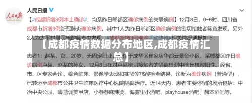 【成都疫情数据分布地区,成都疫情汇总】