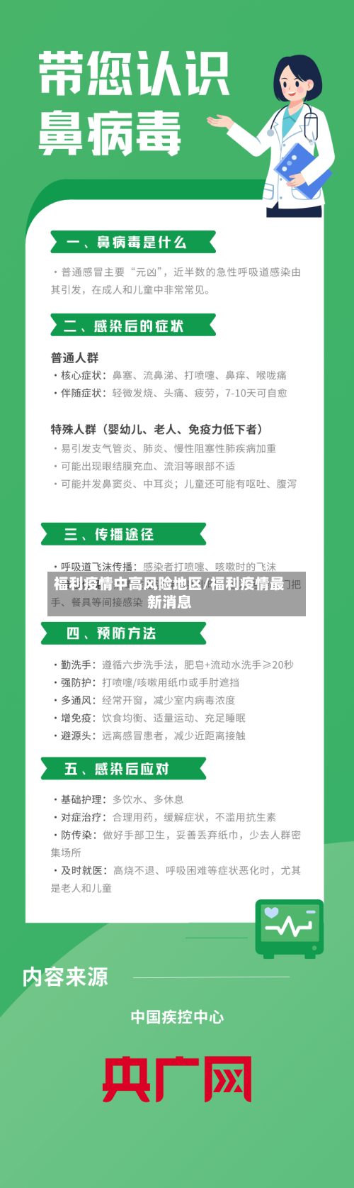 福利疫情中高风险地区/福利疫情最新消息