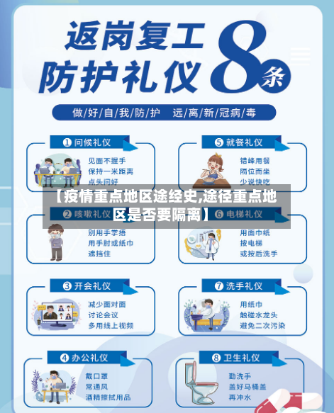 【疫情重点地区途经史,途径重点地区是否要隔离】