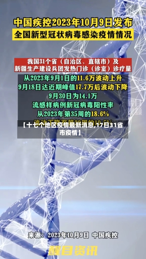 【十七个地区疫情最新消息,17日31省市疫情】