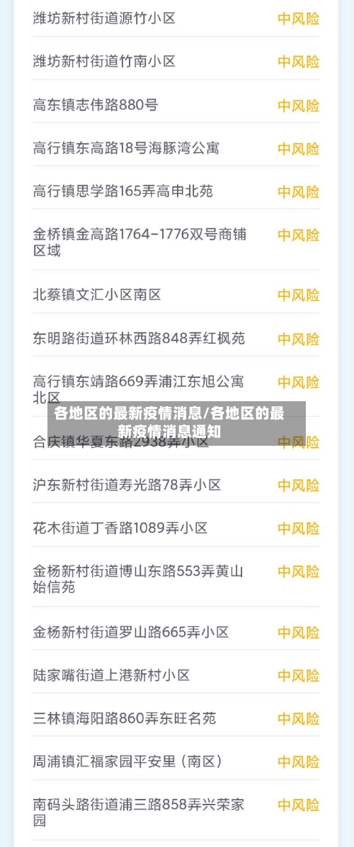 各地区的最新疫情消息/各地区的最新疫情消息通知