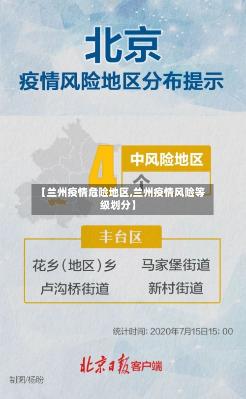 【兰州疫情危险地区,兰州疫情风险等级划分】