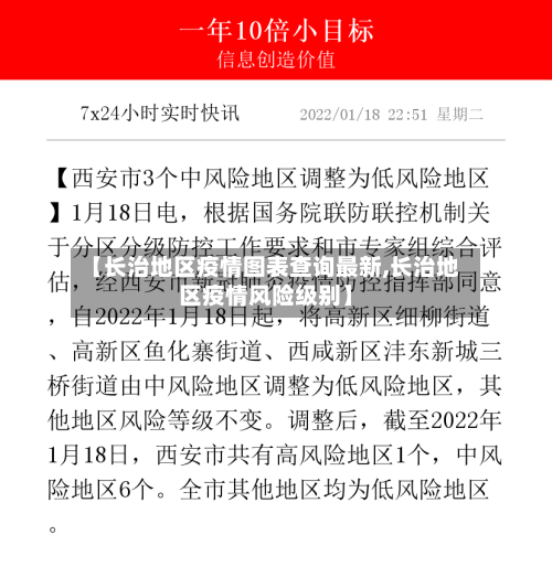 【长治地区疫情图表查询最新,长治地区疫情风险级别】