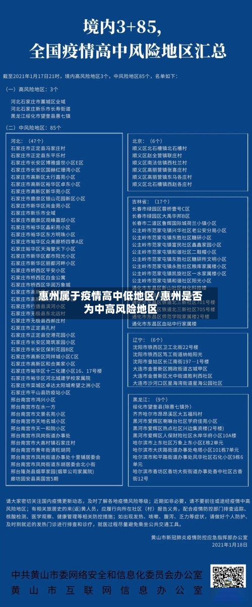 惠州属于疫情高中低地区/惠州是否为中高风险地区