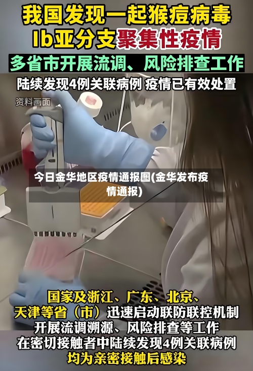 今日金华地区疫情通报图(金华发布疫情通报)